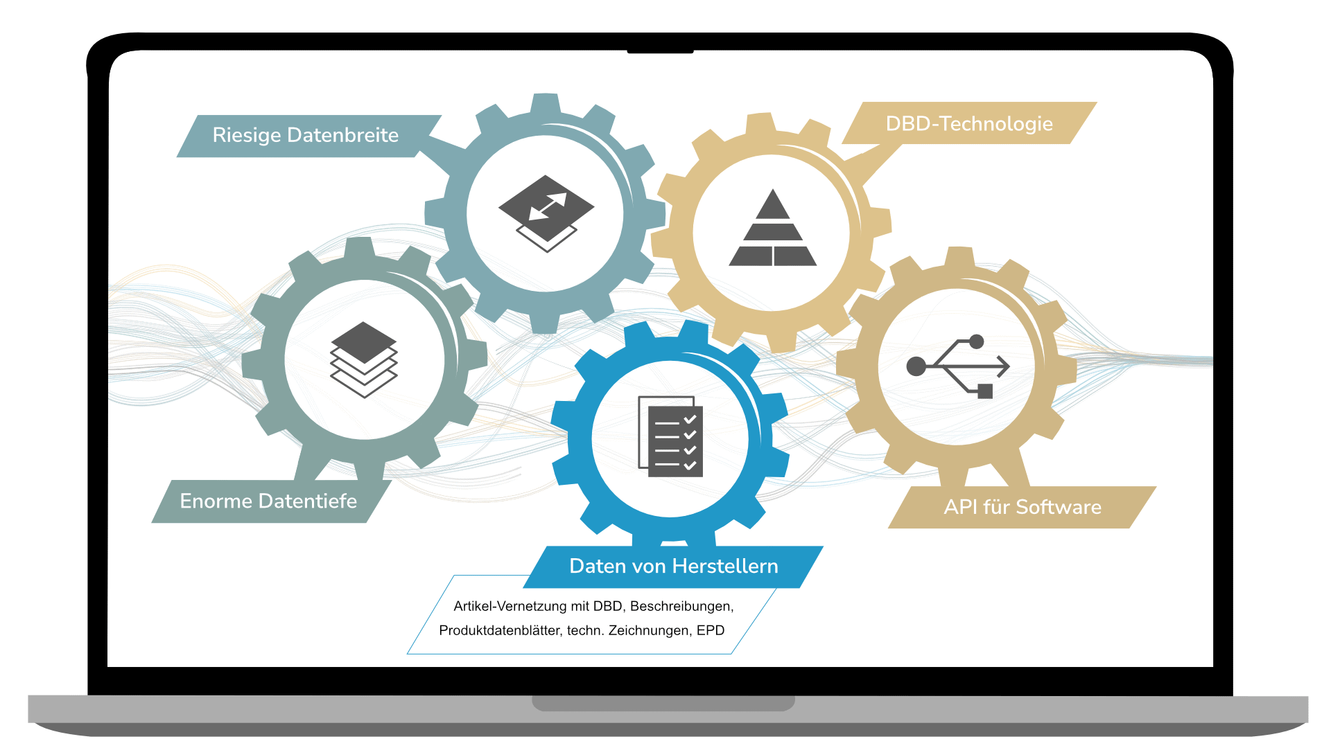 Infografik: Innovative DBD-Technologie
