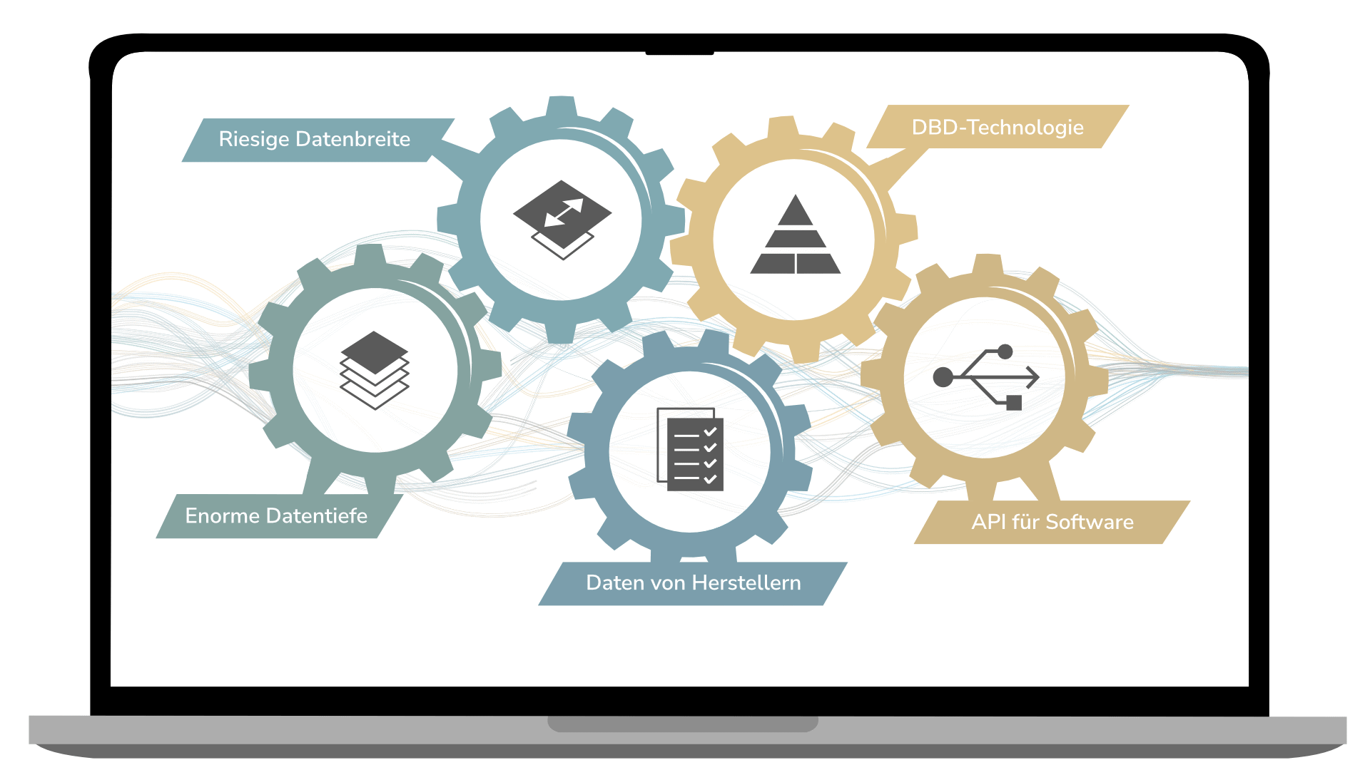 Infografik: Innovative DBD-Technologie