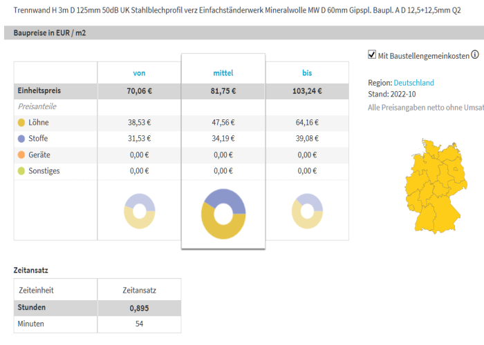 DBD-BauPreise Plus - Mit Materialpreisen