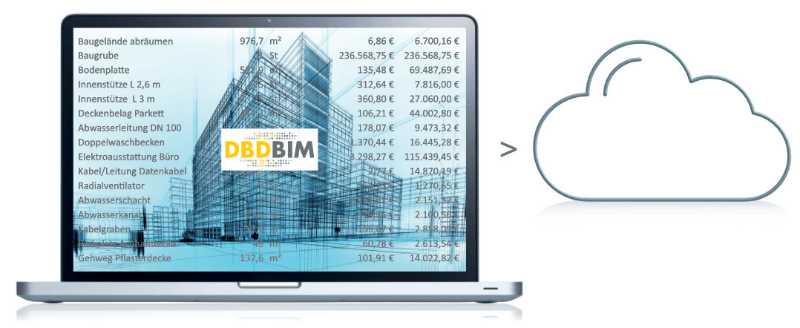 DBD-BIM Handover per CloudSync 