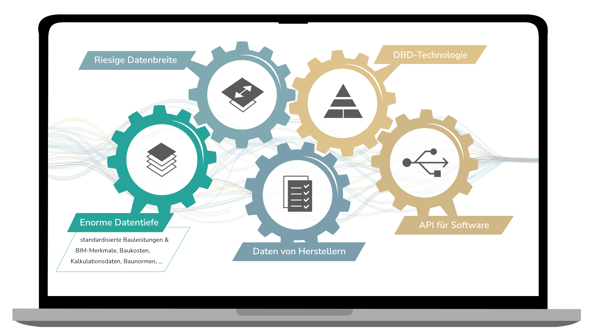 Infografik: Innovative DBD-Technologie