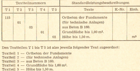 Ausschnitt aus StLB mit Textteilen