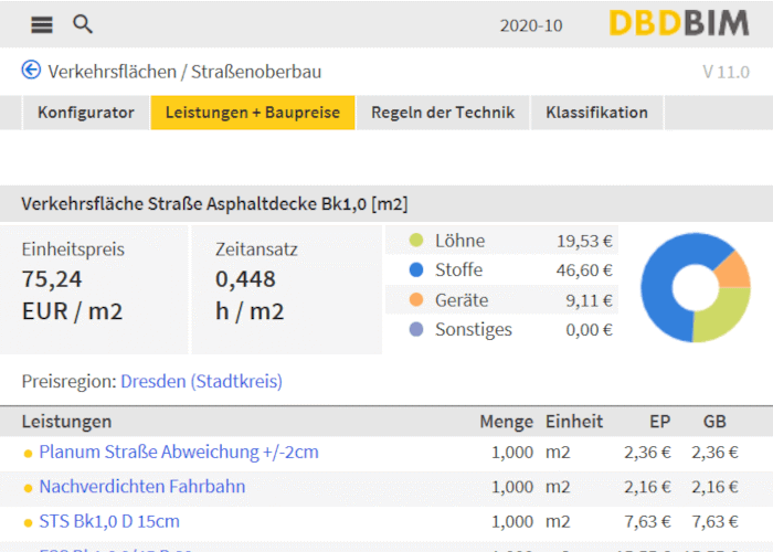 Die Kostenelemente von DBD-BIM stehen für die Kostengruppen 300, 400 und 500 der DIN 276 zur Verfügung.