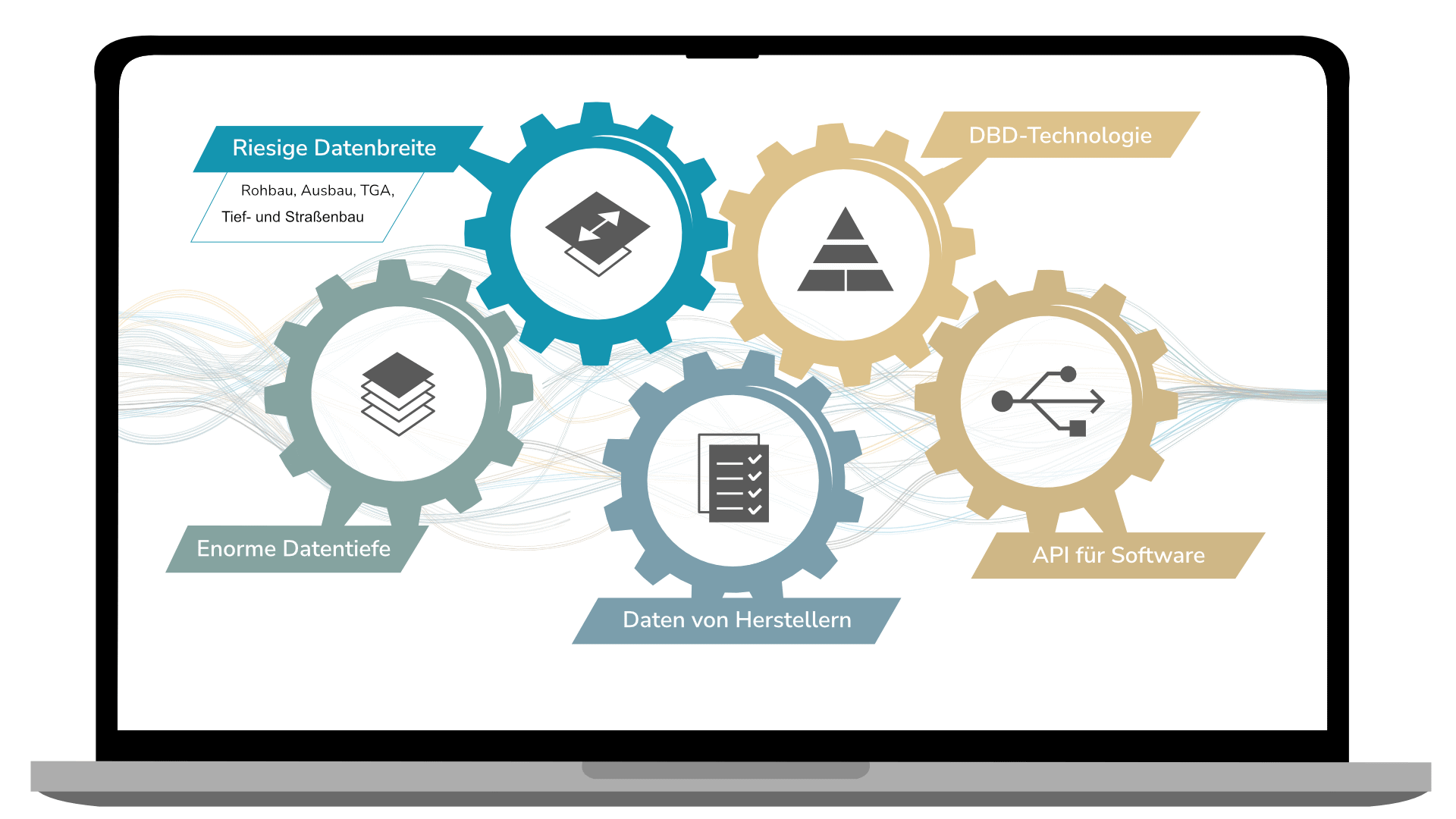 Infografik: Innovative DBD-Technologie